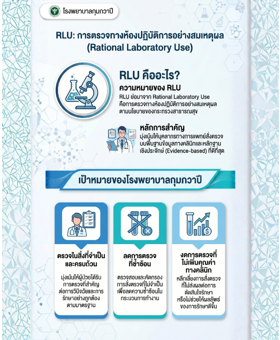 RLU โรงพยาบาลกุมภวาปี