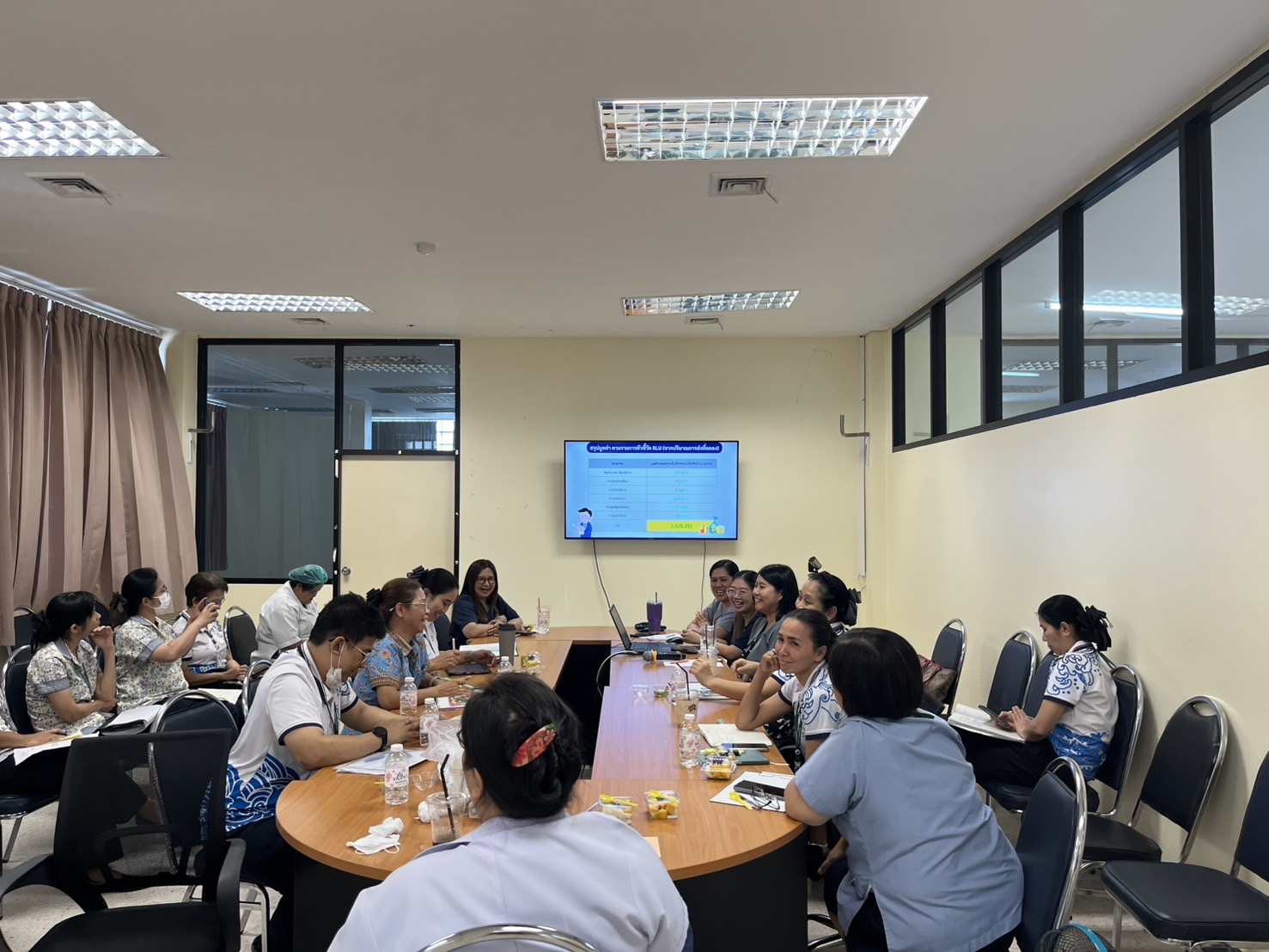 ภาพกิจกรรม RLU ปี 2568