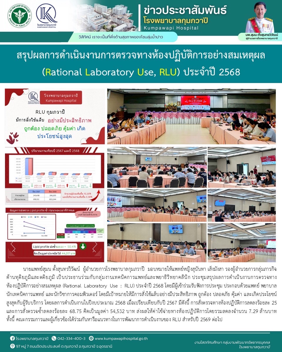 ภาพกิจกรรม RLU ปี 2569