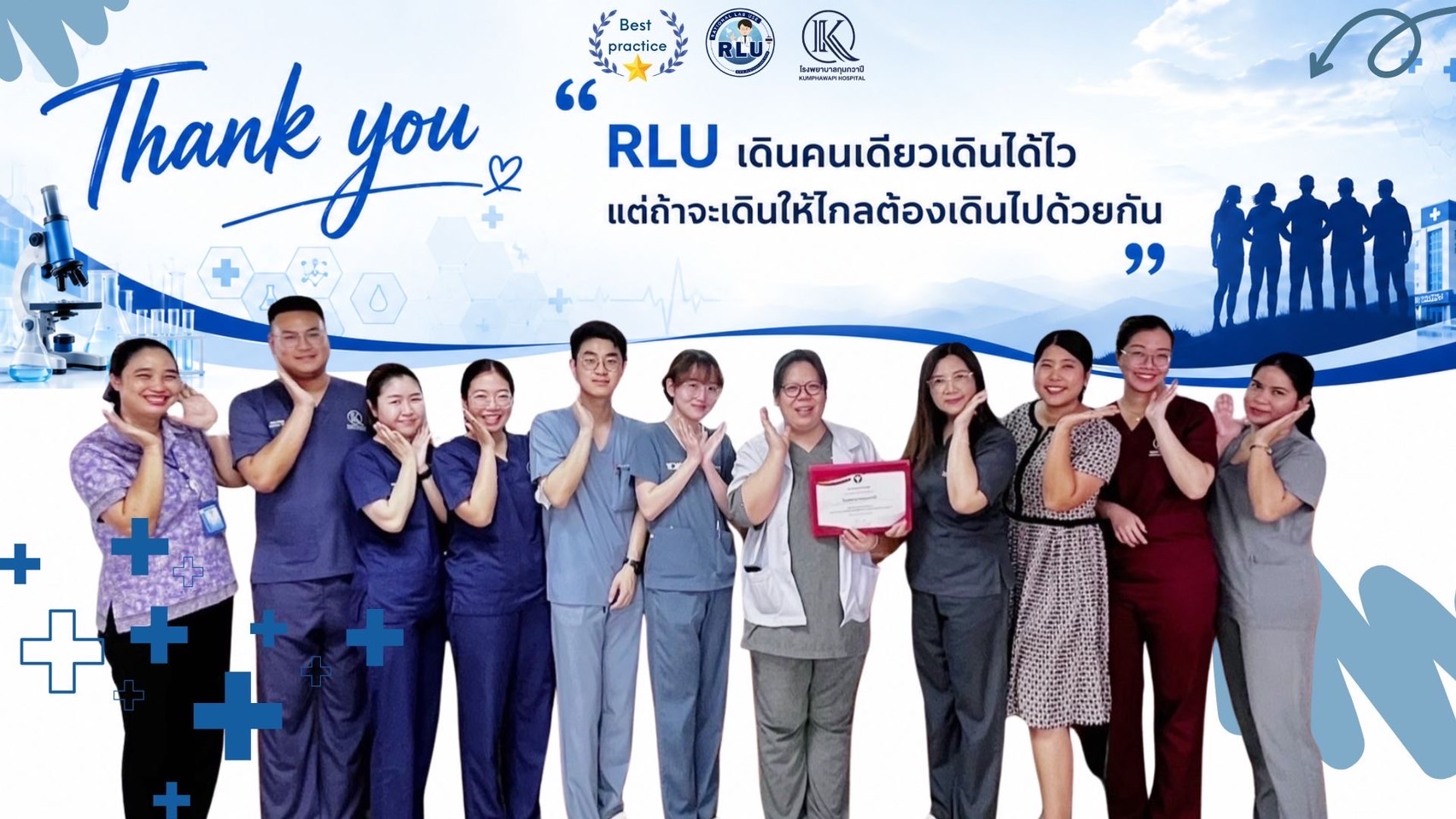 กิจกรรม RLU สู่หน่วยงานภายนอก