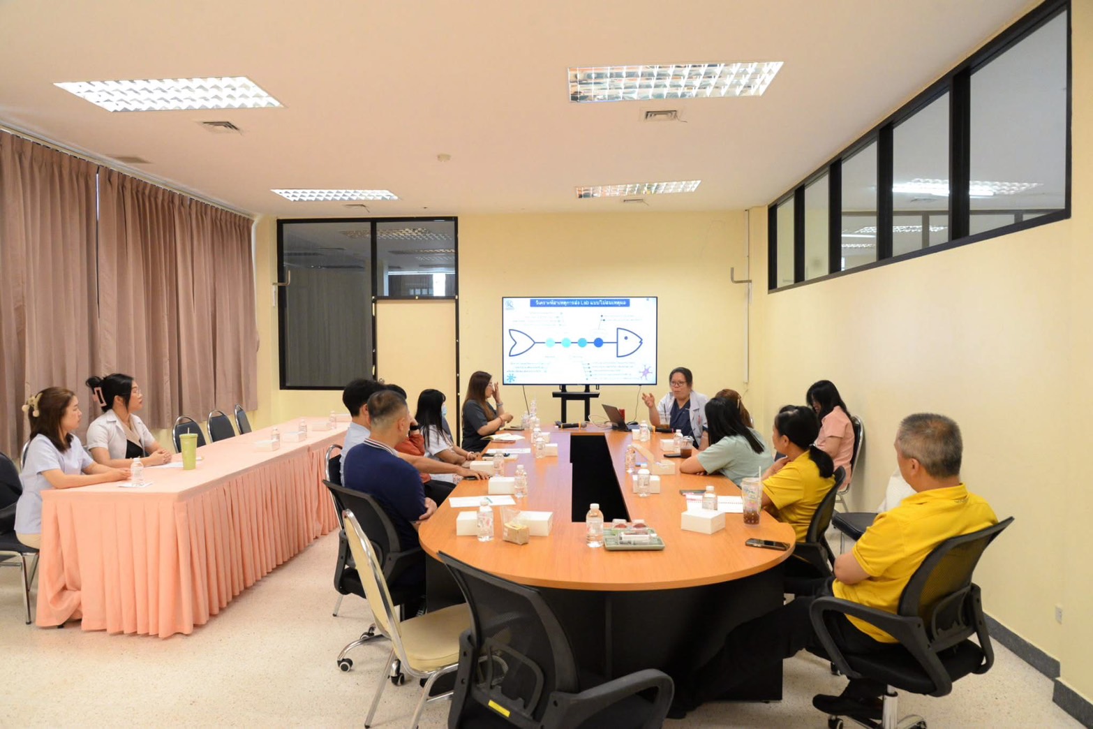 กิจกรรม RLU สู่หน่วยงานภายนอก