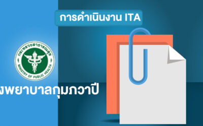 ประกาศเผยแพร่ผลการจัดซื้อจัดจ้างประจำเดือน พฤศจิกายน 2567